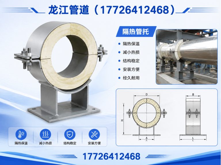 孟村回族自治县导向管托展示图