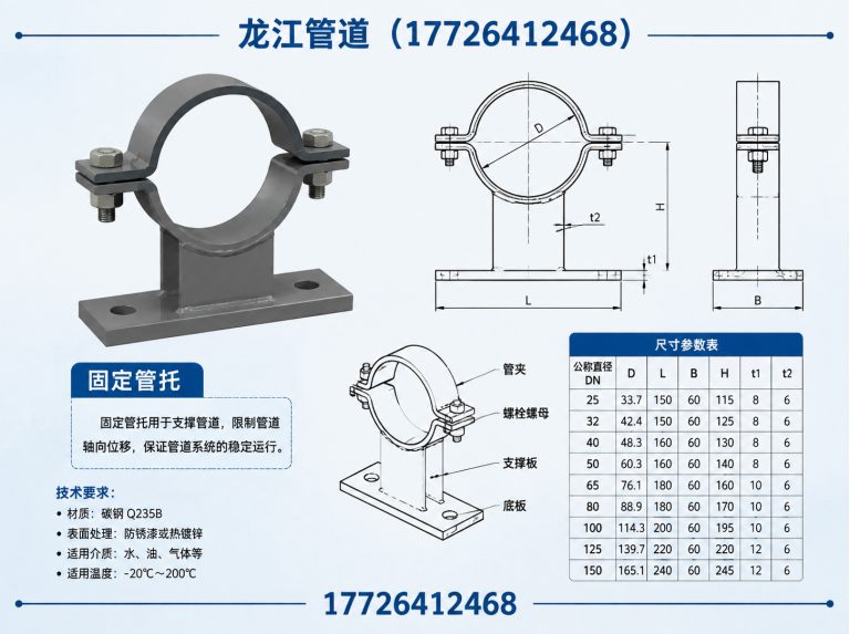 孟村回族自治县弹簧支吊架展示图